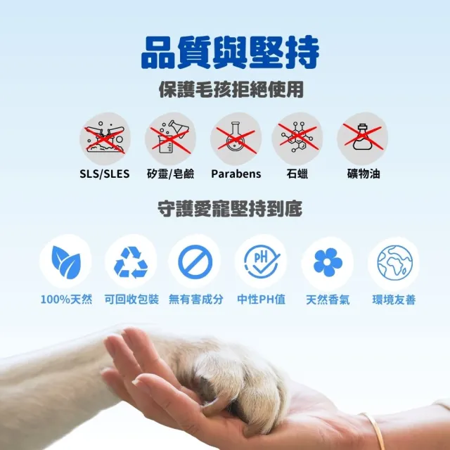 【O2 NATURE】貓用厚毛滋養洗毛精200ml(長毛貓洗澡/寵物沐浴乳/寵物洗毛精/貓洗澡/貓沐浴乳/寵物洗澡)
