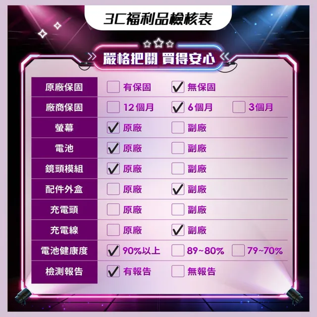 【Apple】A級福利品 iPhone 13(90%UP電池健康度/128G/6.1吋)
