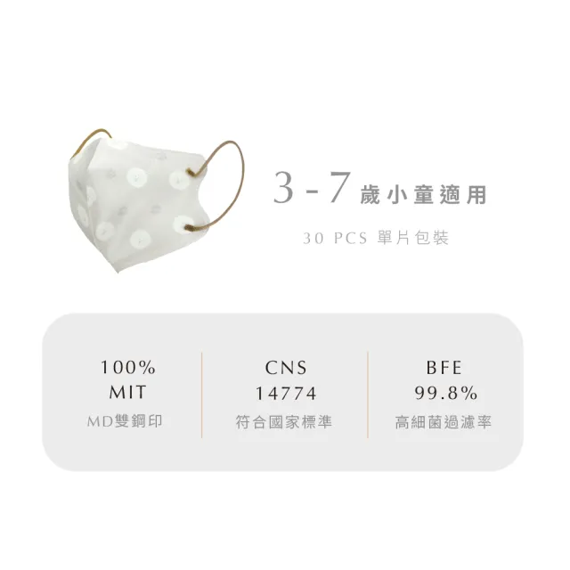 【辰昱】辰昱兒童3D醫療透氣口罩_30入單片裝/共三盒(1-12歲適用/無鼻樑條/親膚透氣)