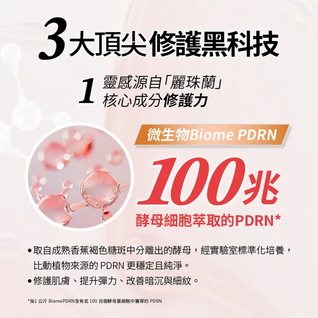 【For Beloved One 寵愛之名】PDRN外泌體環月太再生修護精華30ml 買一送一