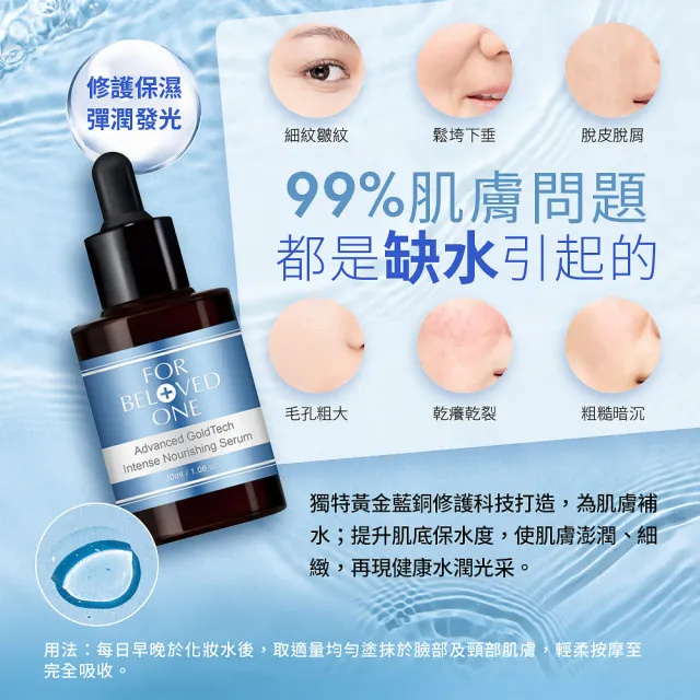 【For Beloved One 寵愛之名】黃金藍銅玻尿酸保濕精華30ml買一送一