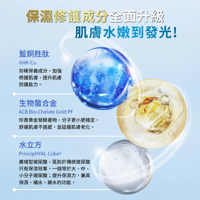 【For Beloved One 寵愛之名】黃金藍銅玻尿酸保濕精華30ml買一送一