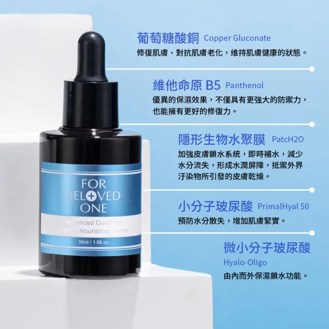 【For Beloved One 寵愛之名】黃金藍銅玻尿酸保濕精華30ml買一送一