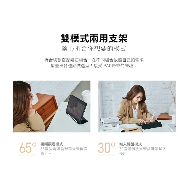 【Apple】2025 iPad 11 A16/11吋/WiFi/256G 平板電腦(A04 Plus觸控筆+三折筆槽殼+鋼化保貼組)