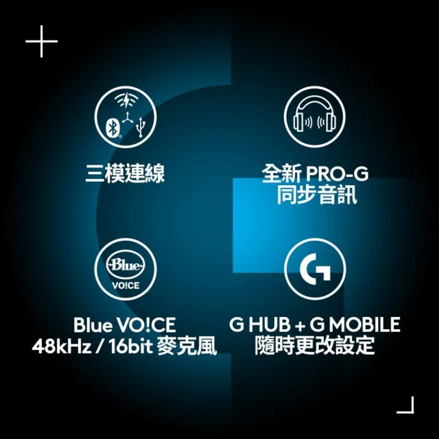 【Logitech G】G522 LIGHTSPEED三模無線遊戲耳機