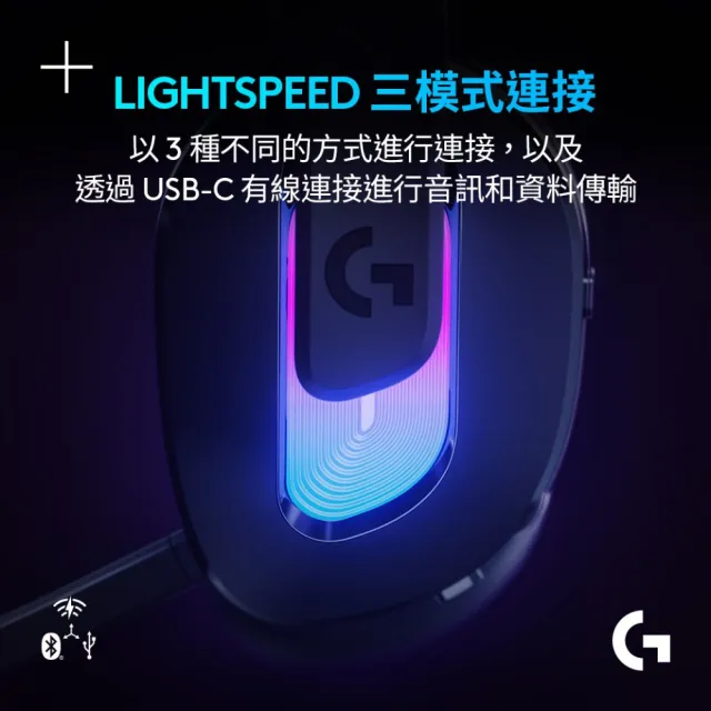 【Logitech G】G522 LIGHTSPEED三模無線遊戲耳機