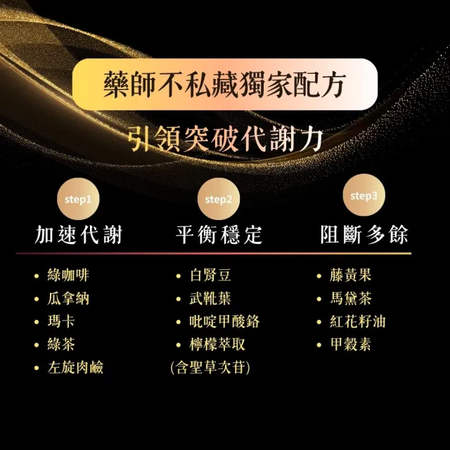 藥師不私藏 爆燃錠 促進代謝配方(4錠x15包/盒)