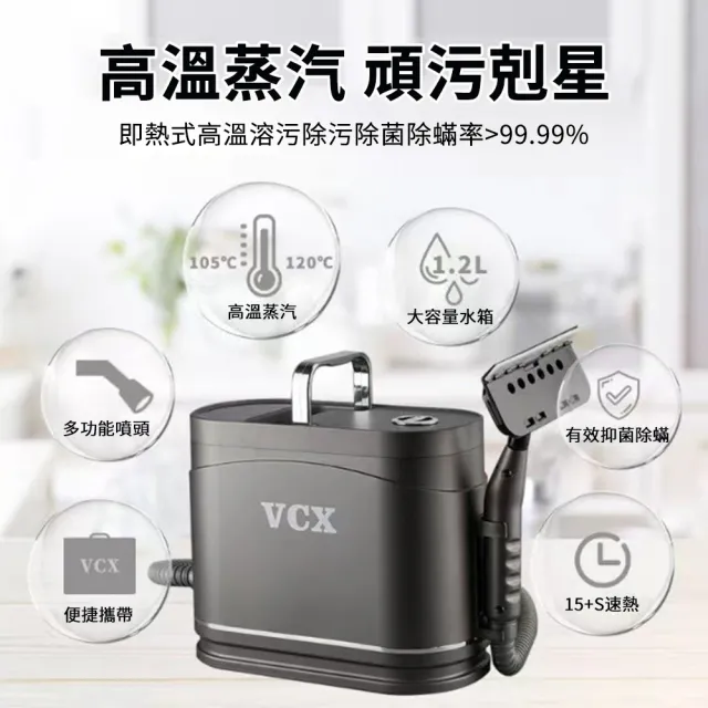 【R.H 獵戰】高溫蒸氣清潔機 高壓蒸汽清洗機 廚房油煙去污 殺菌消毒 除螨多功能蒸氣機