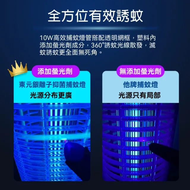 【TECO 東元】台灣製 東元 銀離子 抑菌 捕蚊燈 電擊式 補蚊燈 滅蚊燈 XYFYK106