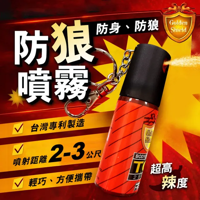 【2026】防狼噴霧推薦ptt》10款高評價人氣品牌排行榜 | BALIMAN情報局