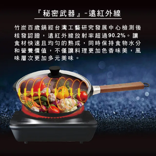 【本錢鋪】28cm單柄煎鍋