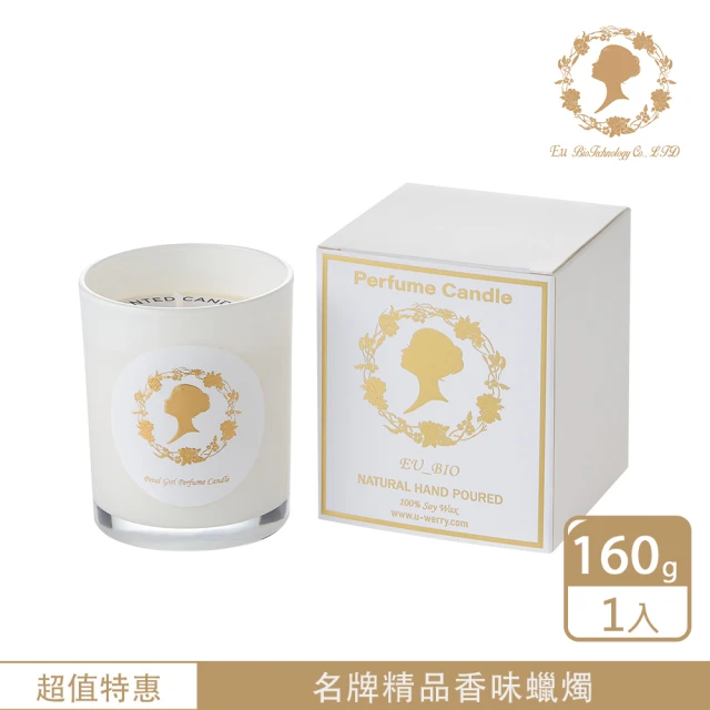 Guerlain嬌蘭香水