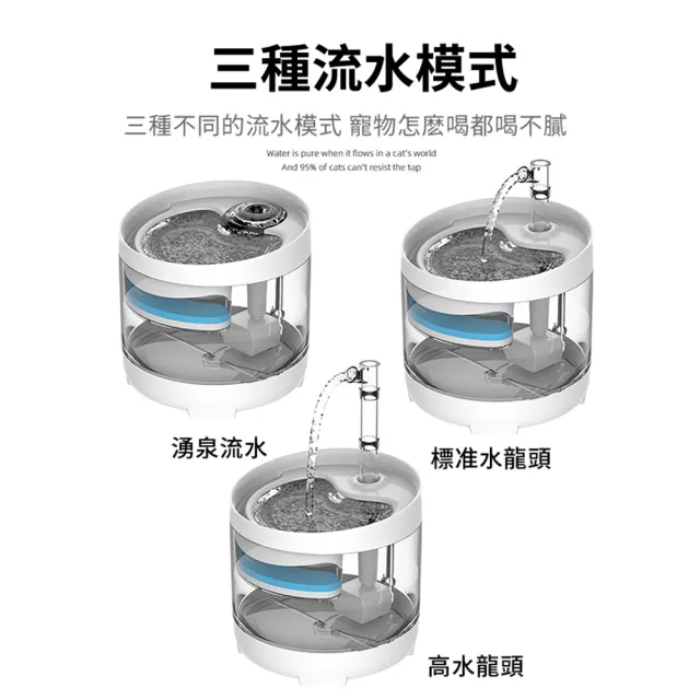 【KCS 嚴選】防乾燒智能多段式寵物飲水機(升級款濾心)