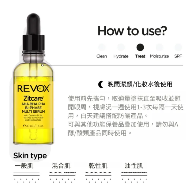 【REVOX B77 瑞博士】果酸煥膚組(化妝水+精華液+凝乳)