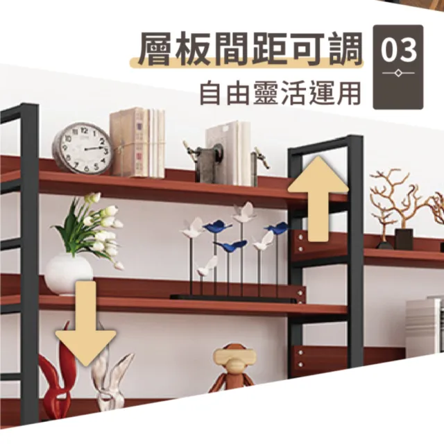 【慢慢家居】預計7/29前出貨 層板可調-高品質多功能五層落地置物架(w80xd30xh182cm)