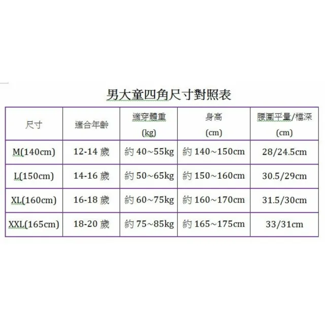 台灣製男大童青少年四角內褲-一組4入 
