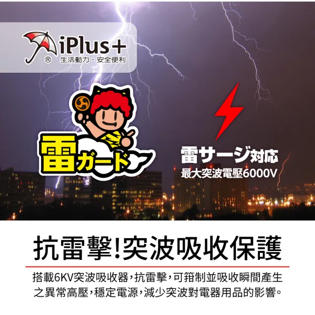 【iPlus+ 保護傘】7開6插3P防塵抗雷擊旋轉插頭延長線1.2M(PU-3767S 斜面開關.台灣製.防火)