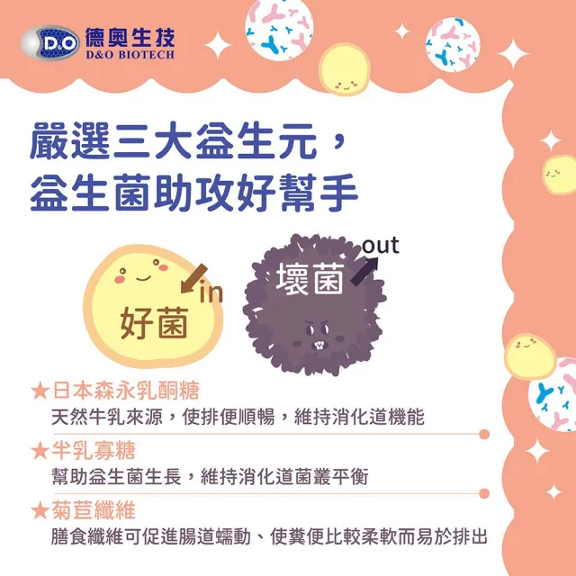 【德奧生技】日本森永比菲德氏億菌康升級版 x1盒(30粒/盒)