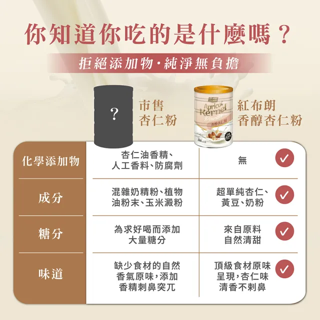 【紅布朗】新品上市-香醇杏仁粉 350gX4罐(無加糖 無香精 無奶精)