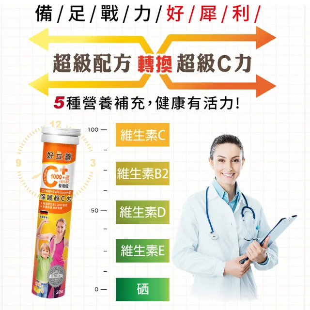 【Heilusan 好立善】C1000+硒+維生素E發泡錠 三入組(檸檬口味 保護力.B2.促進膠原蛋白形成.抗氧化)