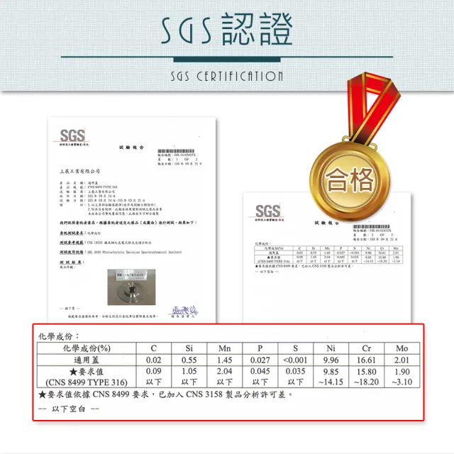 【PERFECT 理想】極緻316不鏽鋼三合一6.8.10人份通用鍋蓋(台灣製造)