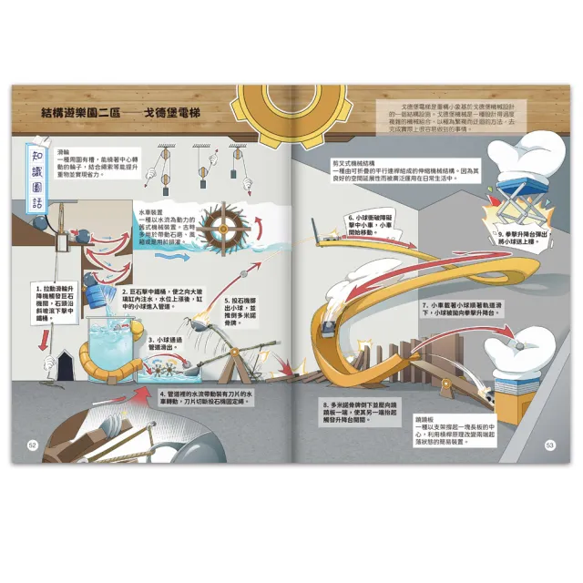 【FUNDO 樂多】米吳科學漫畫．奇妙萬象篇（3）：衝破結構迷宮