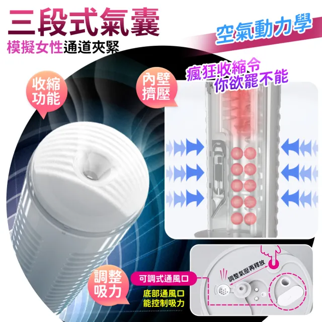 【Lovense】Max 2 智能電動飛機杯 遠端互動(情趣職人 飛機杯 情趣用品 男用自慰器)