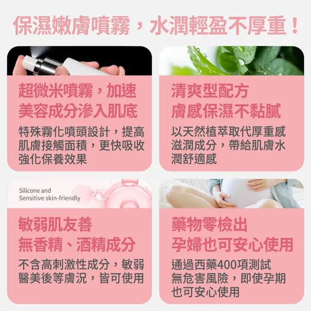 【FJ豐傑生醫】玫瑰潤澤青春露-150ml/瓶(機能性化妝水ｘ保濕噴霧)