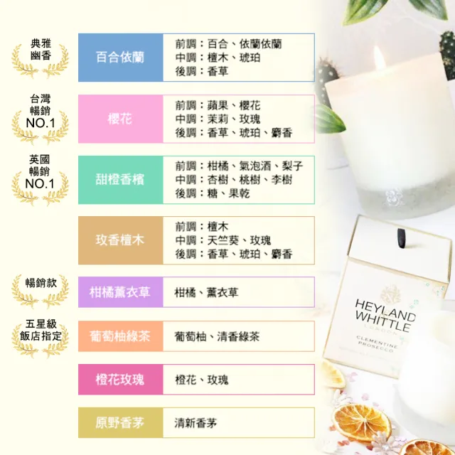 【H&W 英倫薇朵】迎賓經典香氛燭 230g(多款任選)