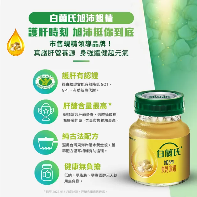 【白蘭氏】旭沛蜆精60ml*6入*8盒(48入)(銷售No.1 國家護肝認證 護肝首選)