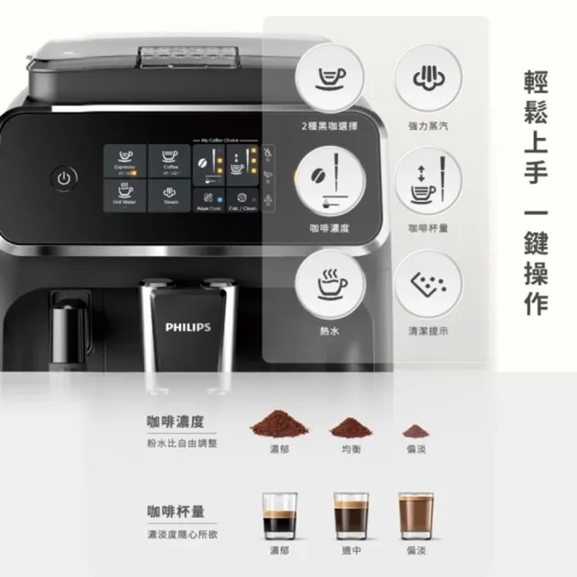 【Philips 飛利浦】全自動義式咖啡機 EP2220+智慧萬用電子鍋/壓力鍋/萬用鍋 HD2140(白小萬)