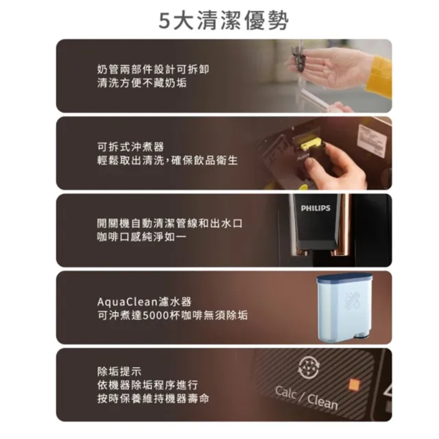 【Philips 飛利浦】全自動義式咖啡機 EP2220+智慧萬用電子鍋/壓力鍋/萬用鍋 HD2140(白小萬)