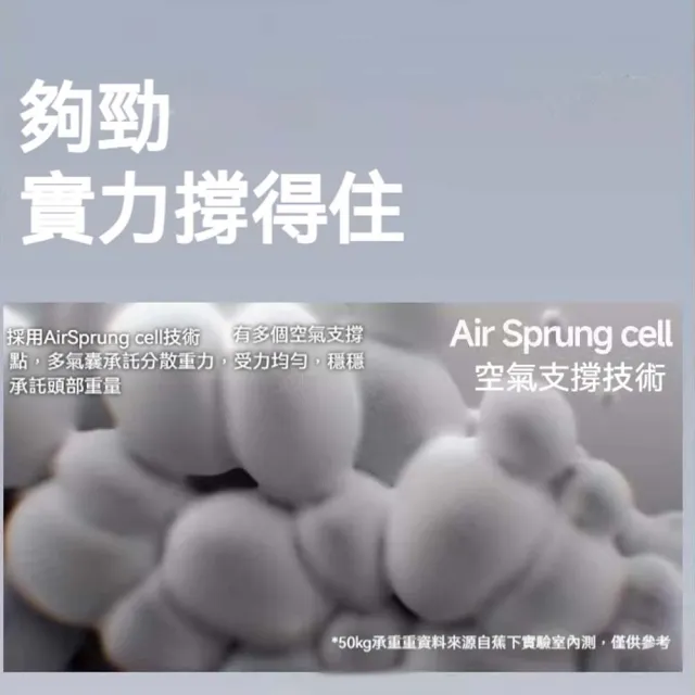 蕉下 Pocket隨行枕 (免嘴吹 可收納 旅行U型枕 飛機枕 護頸枕 便攜頸枕 Beneunder)
