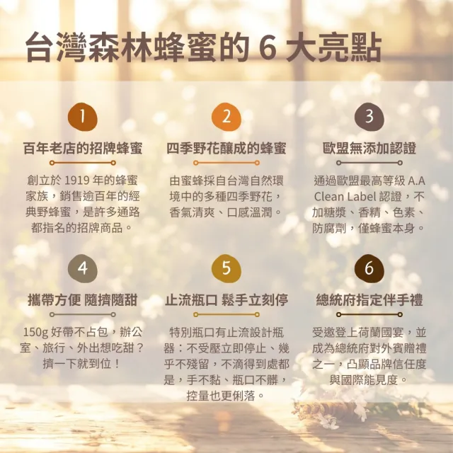 【CHYUANFA 泉發蜂蜜】台灣森林野花蜜150gx6入(SGS雙認證/不沾手切切瓶/百年老店)
