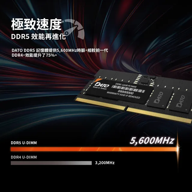 【DATO 達多】DDR5 5600 16GB 筆記型記憶體(DT16G5DS56)