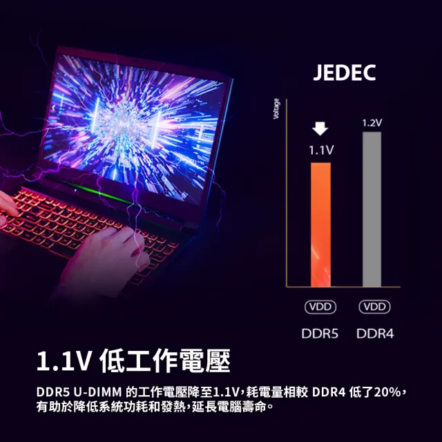 【DATO 達多】DDR5 5600 16GB 筆記型記憶體(DT16G5DS56)