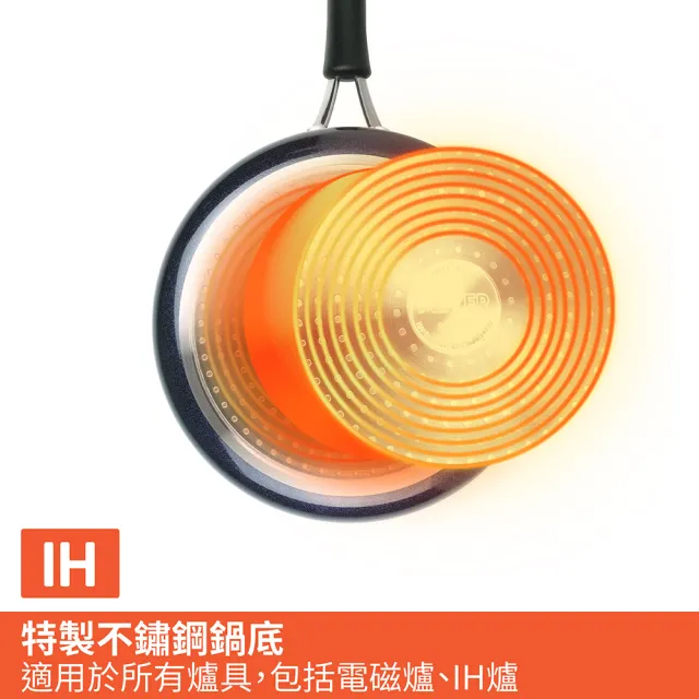 【MEYER 美亞】超能系列藍寶石不沾鍋單柄湯鍋20cm(含鍋蓋/IH/電磁爐適用)