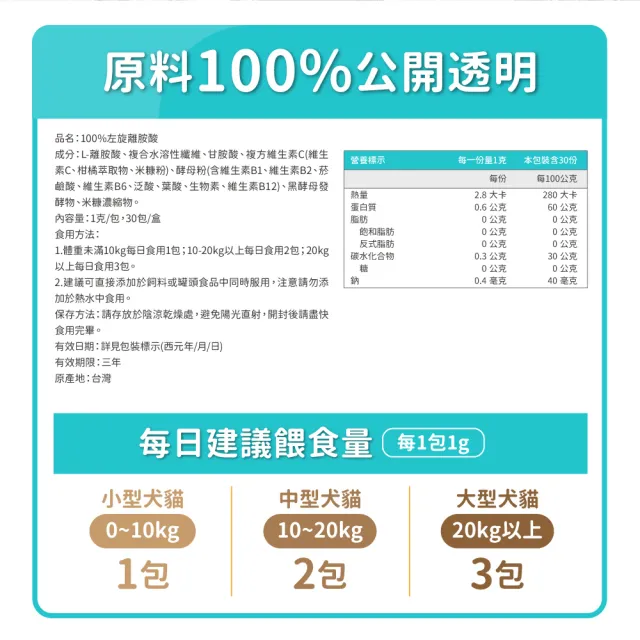 【毛孩時代】100%左旋離胺酸x3盒(添加黑酵母/貓狗保健食品/貓狗免疫力保健/寵物保健)