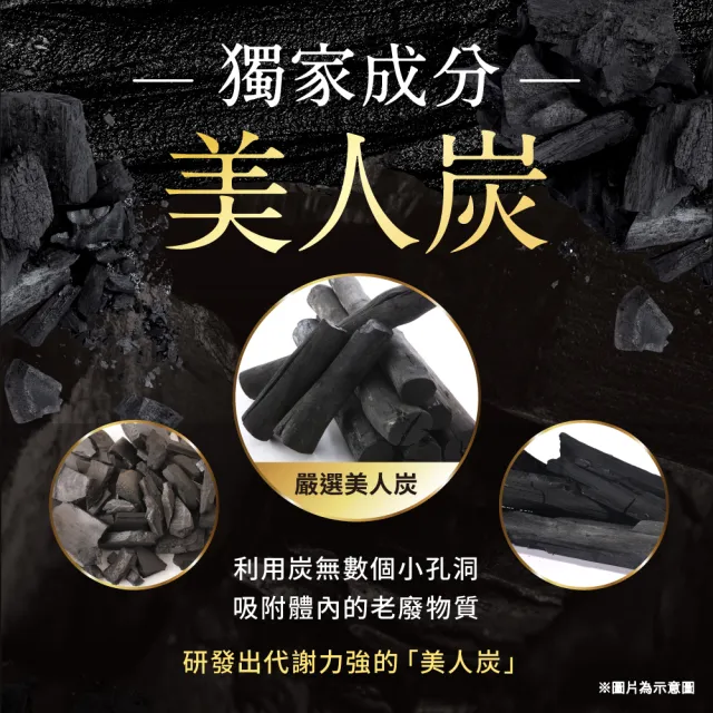 【炭輕盈】纖淨酵素粉EX 15包x2盒(生物炭/酵素/纖維粉/多穀麴/乳酸菌/蔬果酵素/順暢/代謝/分解)