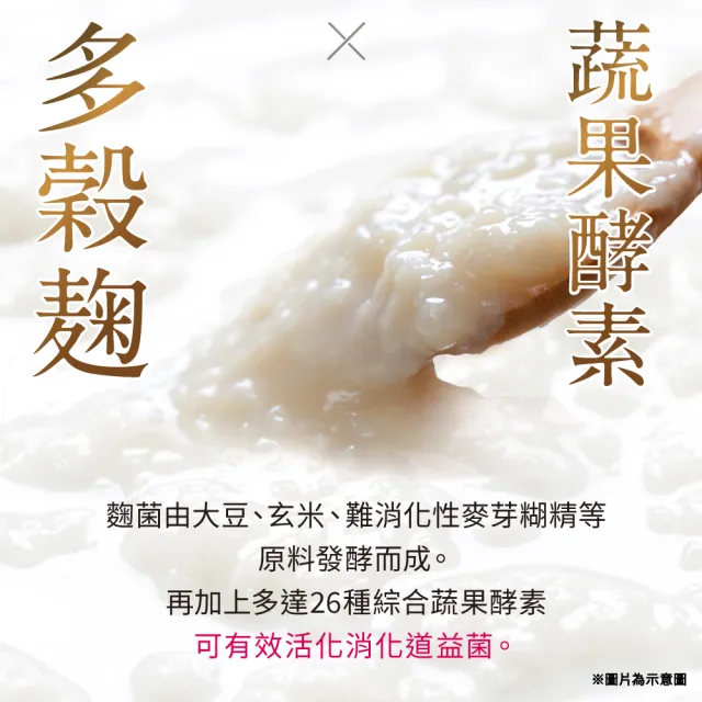 【炭輕盈】纖淨酵素粉EX 15包x4盒(生物炭/酵素/纖維粉/多穀麴/乳酸菌/蔬果酵素/順暢/代謝/分解)