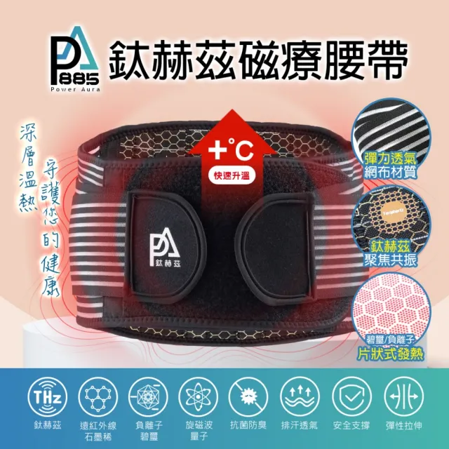 【PA】磁療護腰帶1件+護膝2個(超越石墨烯的新科技)