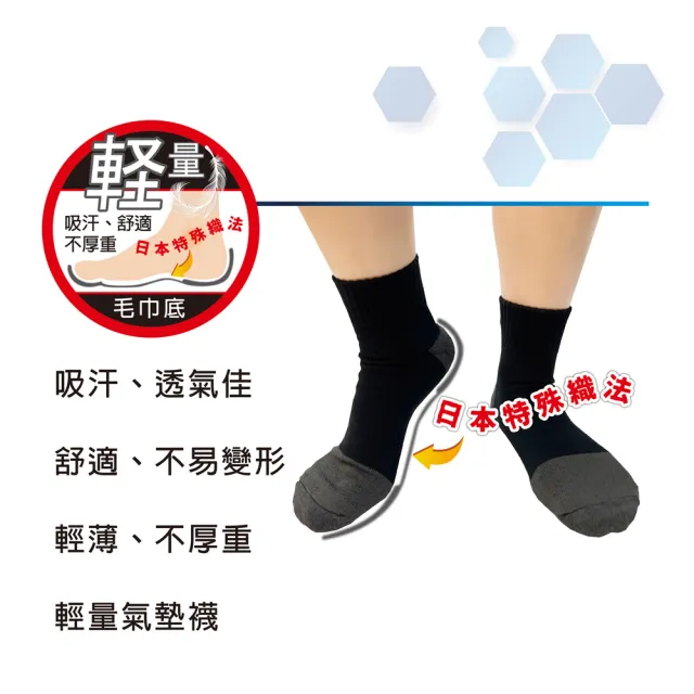 【BVD】10雙組-石墨烯乾爽氣墊男船襪(B558除臭襪 襪子 踝襪  運動襪 毛巾襪)
