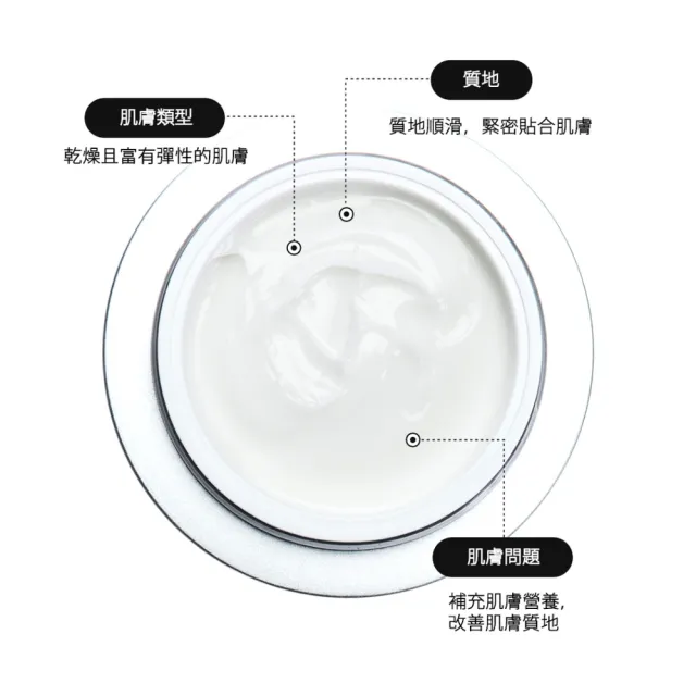 【REJURAN 麗珠蘭】官方直營|麗駐蘭滋潤營養面霜 50ml(面霜)|台灣總代理 動物性 PDRN