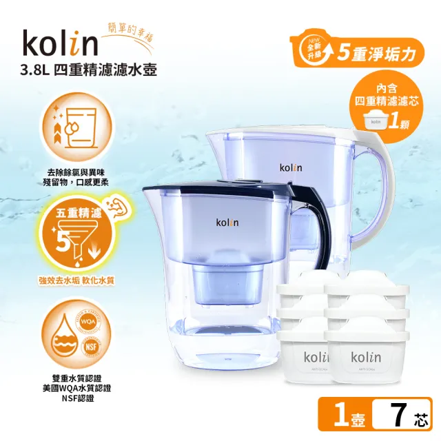 【Kolin 歌林】3.8L濾水壺(內含四重濾芯*1)+五重淨垢濾芯6入(共1壺7芯/適用Brita)