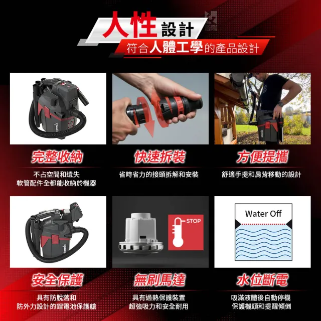 【Starmix 吸特樂】基本款無線型氣壓式清潔乾溼吹三用吸塵器 無電池和充電器(SMART L 18V)