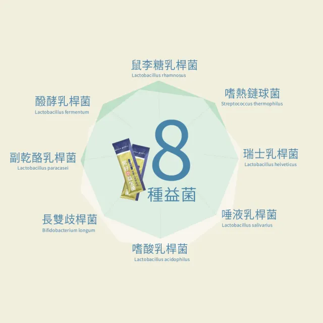 【世華生技】常好機能益生菌(30包/袋 酵素)