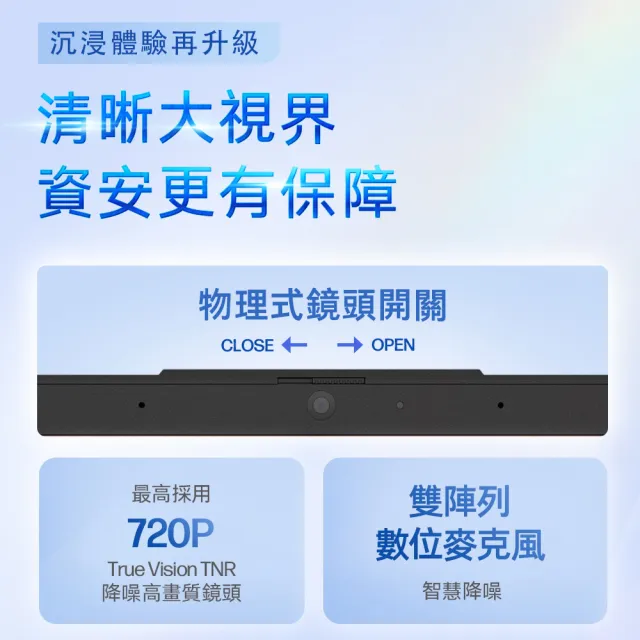 【HP 惠普】M365★14吋Ryzen 5 7520U輕薄效能筆電(14-em0268AU/R5-7520U/16G/512G/W11/極地白)