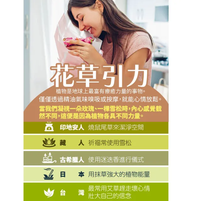 【古寶無患子】精油泡浴液 忘憂舒眠/平安舒緩 任選1款(幫助循環/舒壓/舒眠/放鬆)