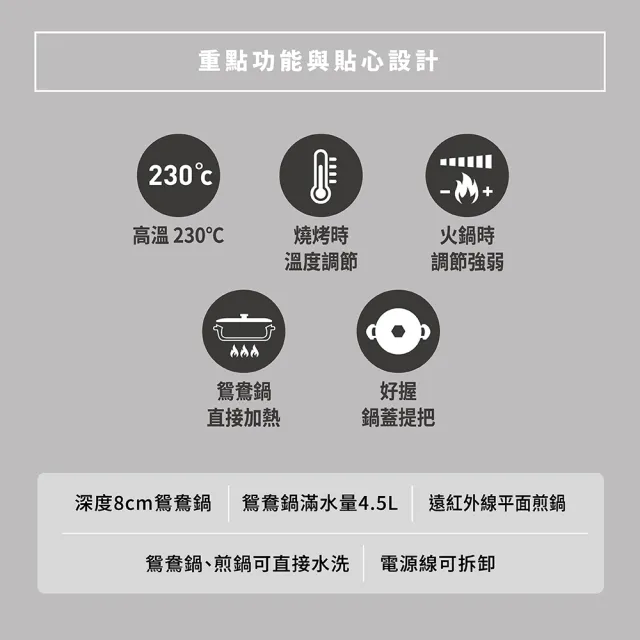 【ZOJIRUSHI 象印】鴛鴦鐵板萬用鍋(EP-PVF20)