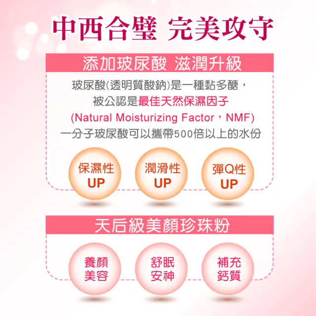 【順天本草】更姿麗膠囊-滋潤升級版(60顆/盒 熟齡保養 大豆異黃酮 珍珠粉 玻尿酸)